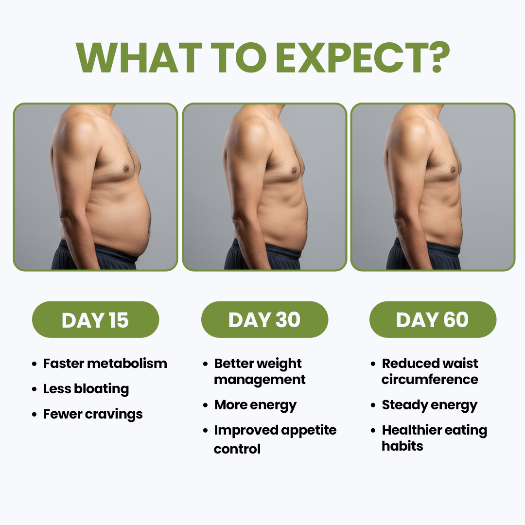 Apple Cider Vinegar with Garcinia Cambogia