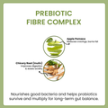 Probiotic + Prebiotic