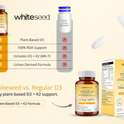 Whiteseed Vitamin D3 + K2