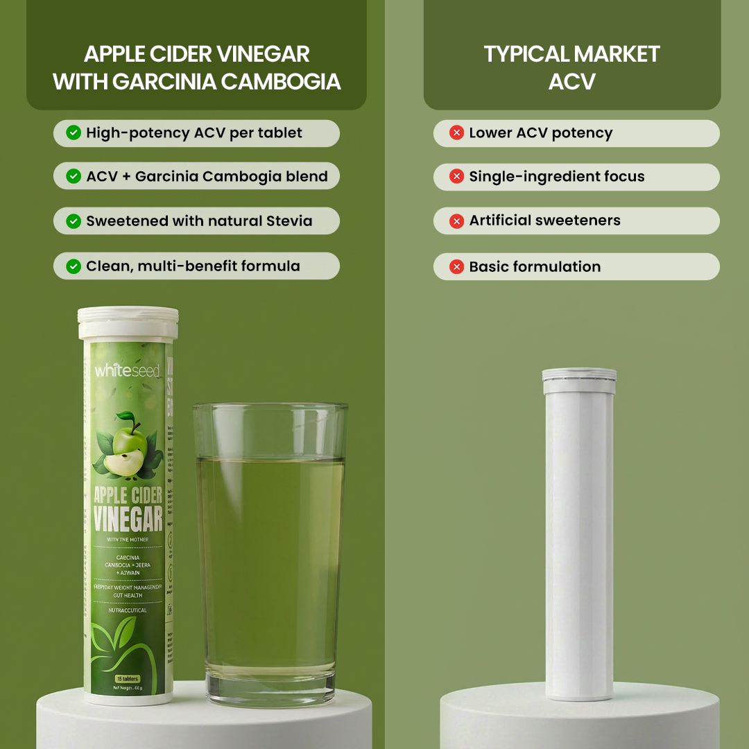 Apple Cider Vinegar with Garcinia Cambogia