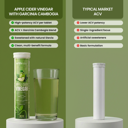 Apple Cider Vinegar with Garcinia Cambogia