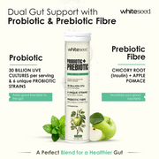 Probiotic + Prebiotic