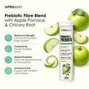 Probiotic + Prebiotic