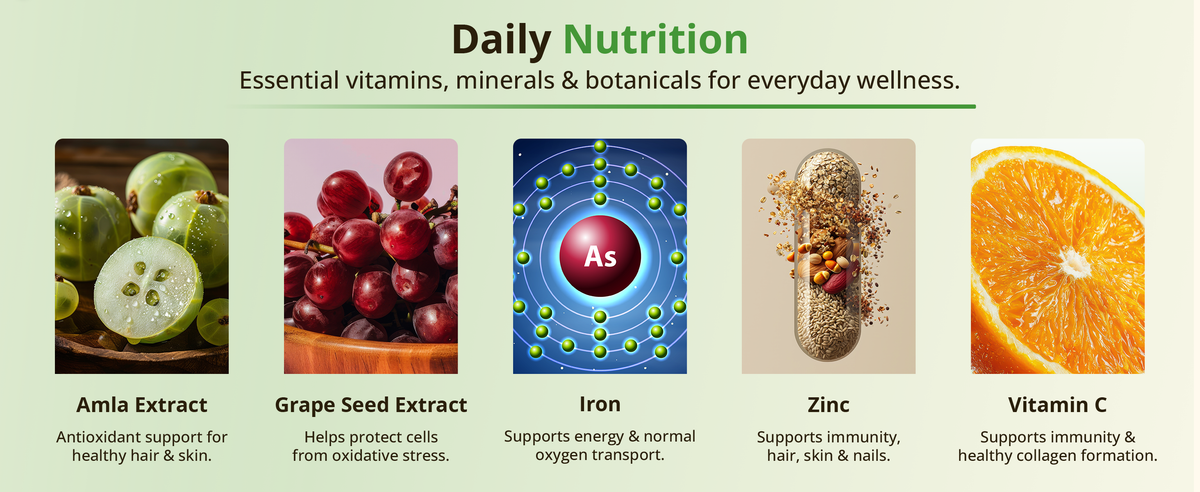 Whiteseed Biotin