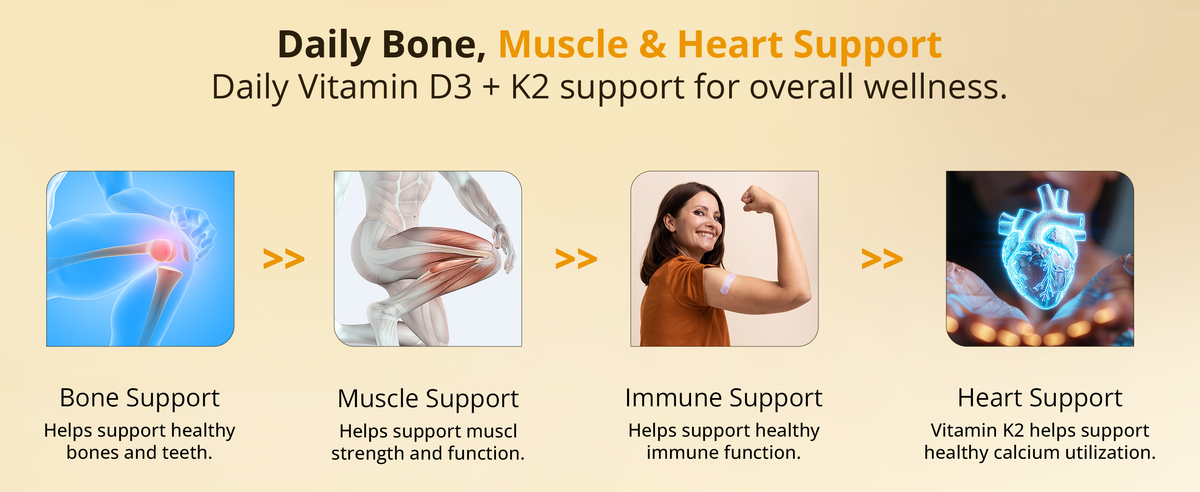 Whiteseed Vitamin D3 + K2