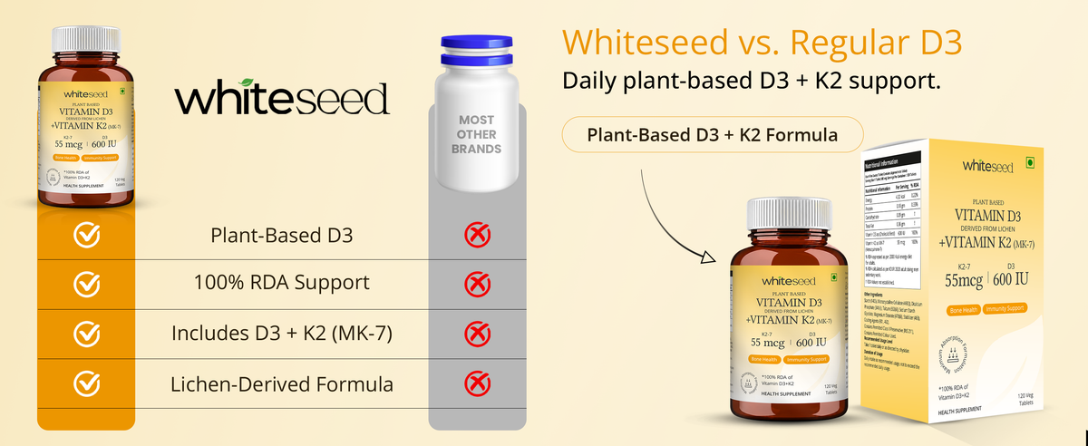 Whiteseed Vitamin D3 + K2