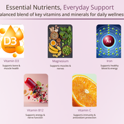 Whiteseed Multivitamin for Women