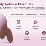 Whiteseed Multivitamin for Women