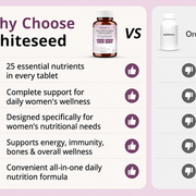 Whiteseed Multivitamin for Women