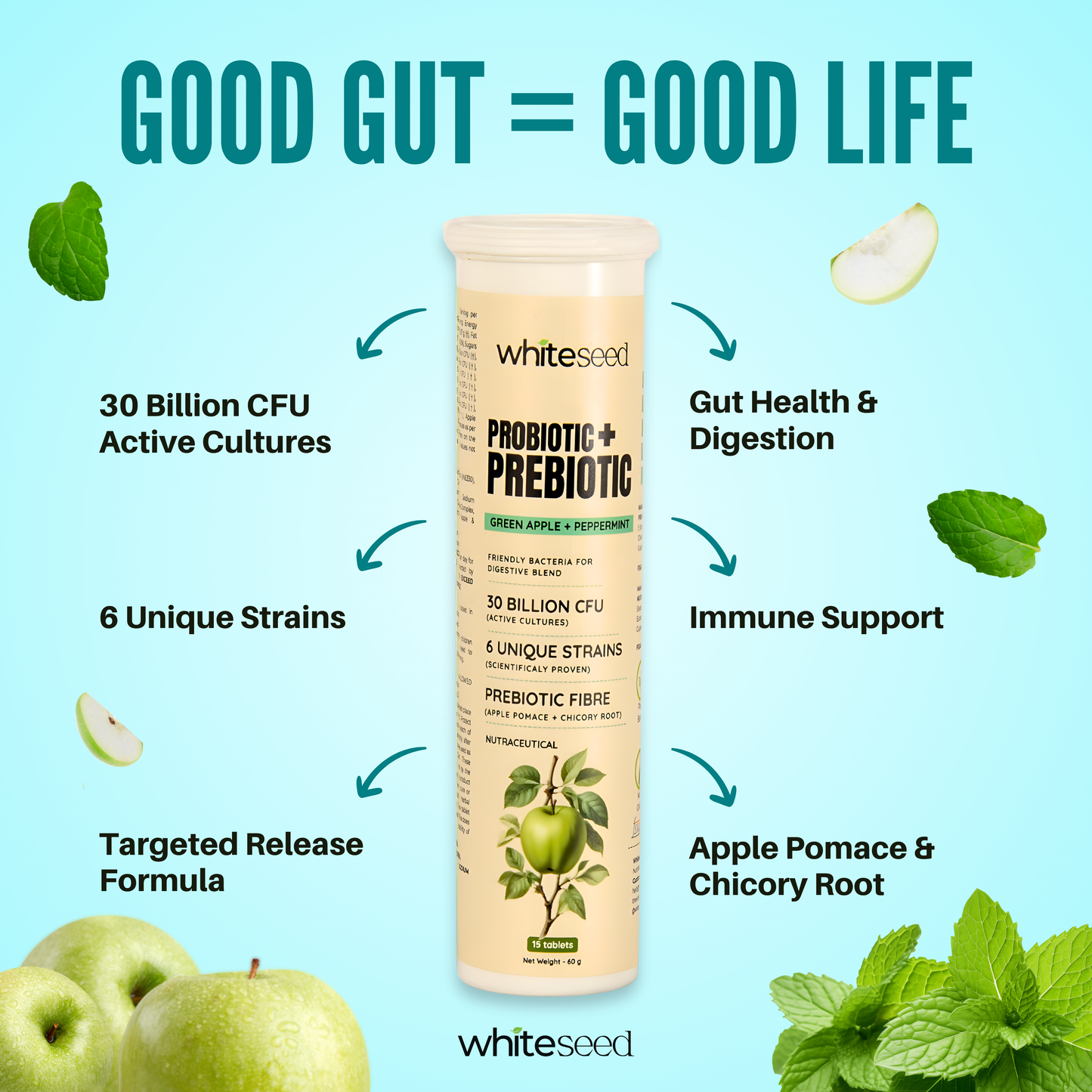Probiotic + Prebiotic
