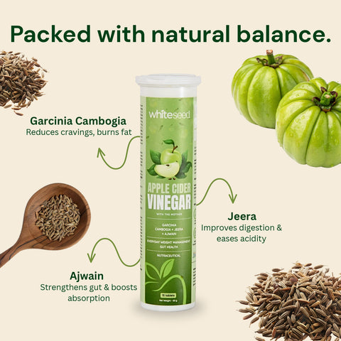 Advanced Absorption Technology