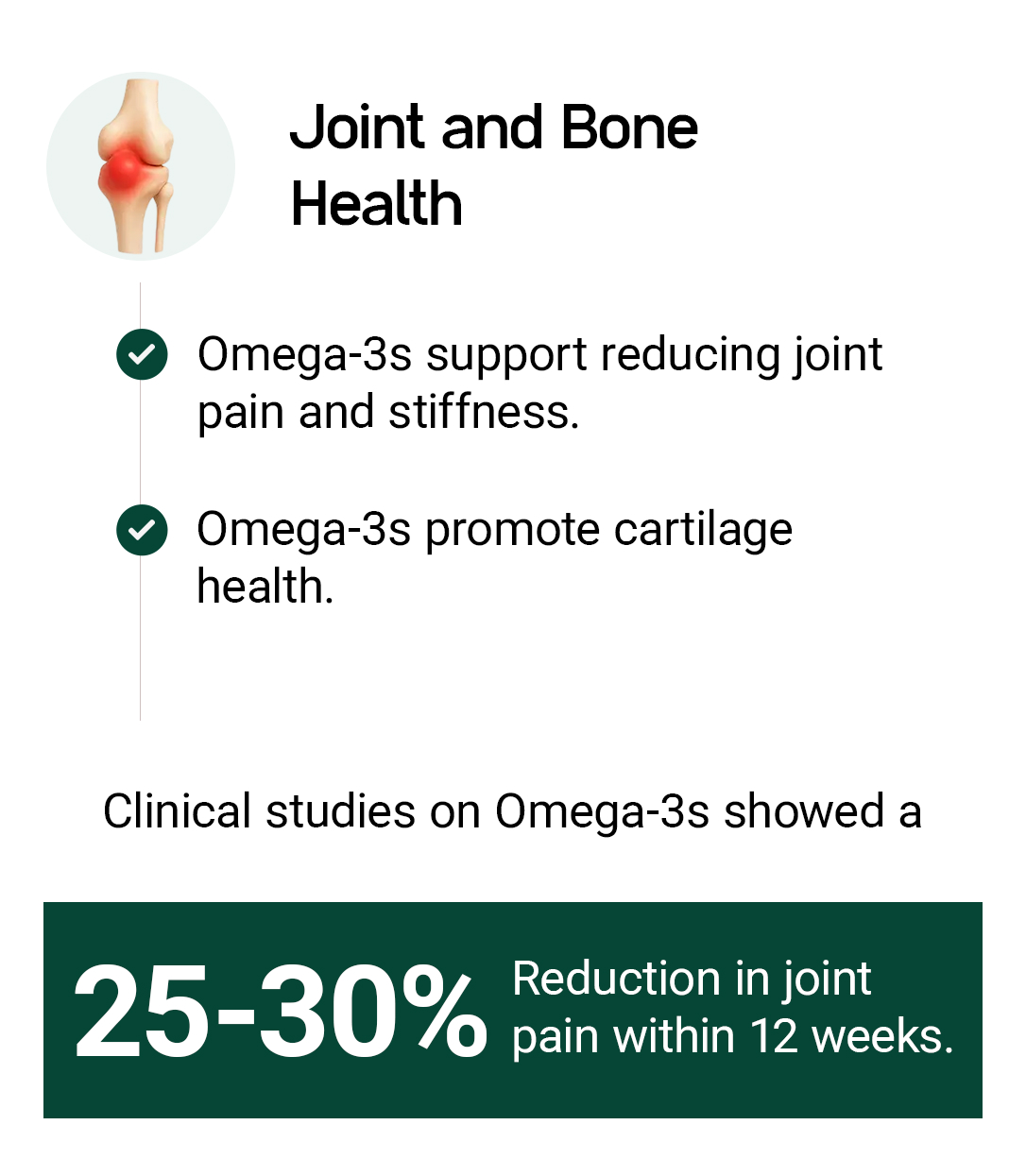 Joint and bone health