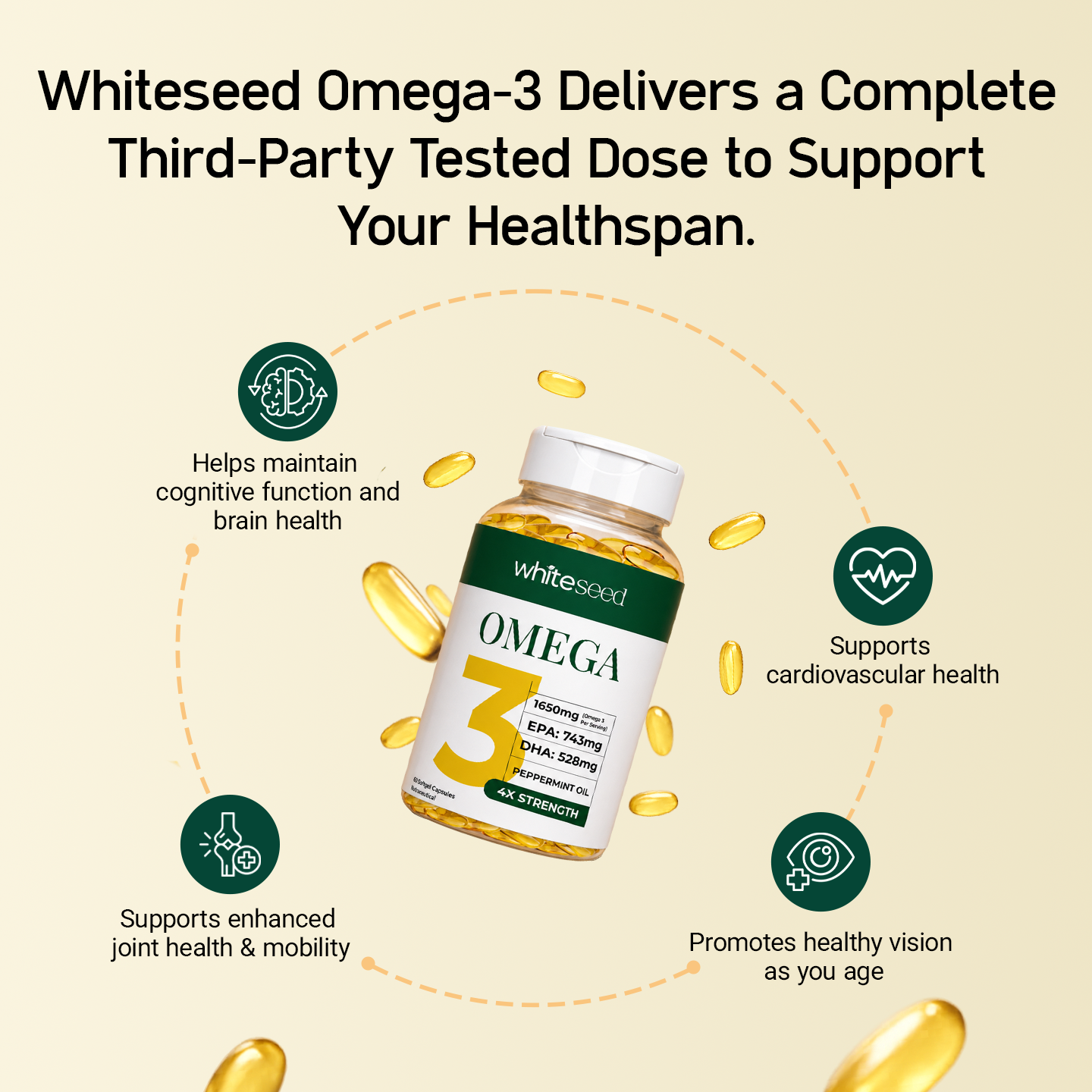 Optimal Omega 3 Formula