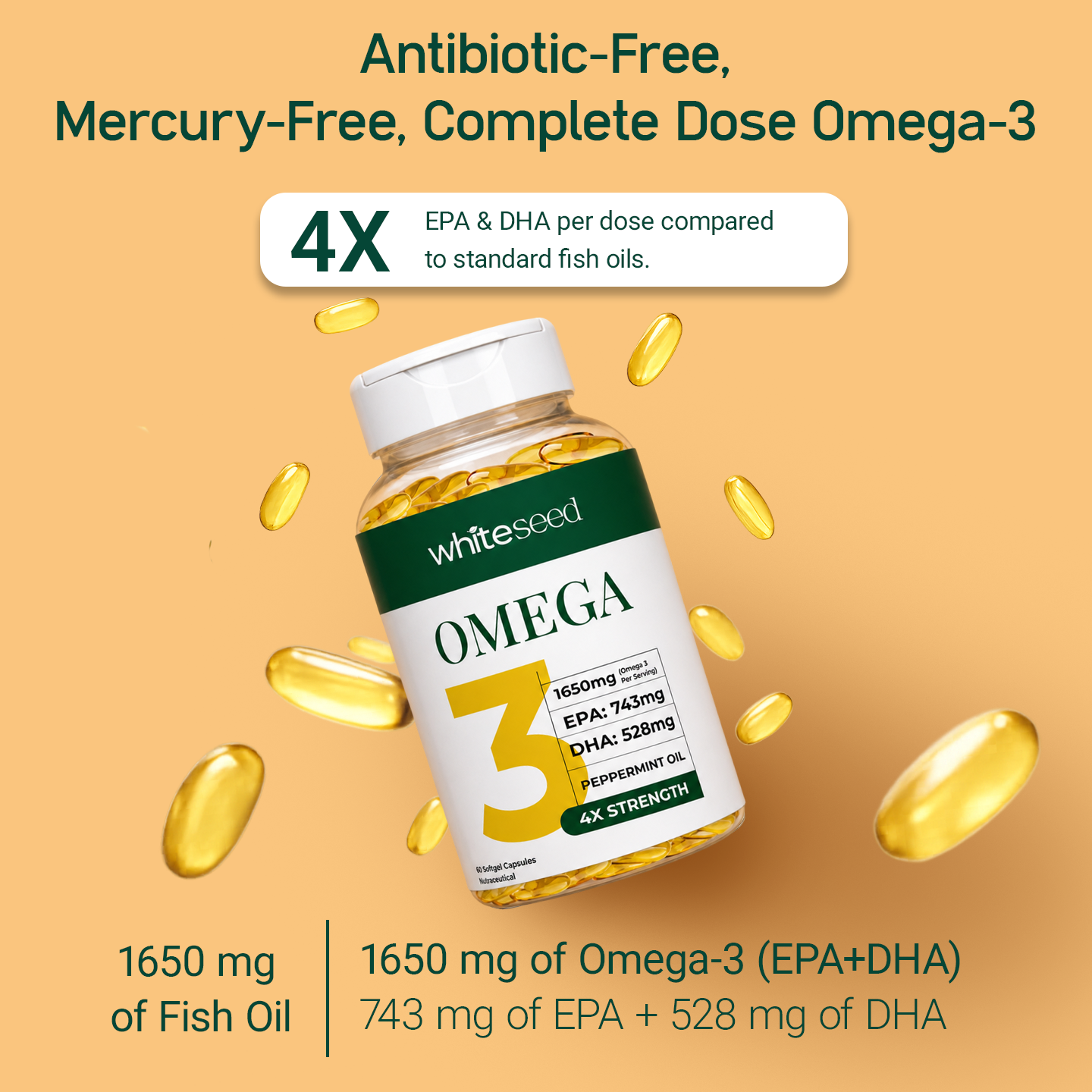 Optimal Omega 3 Formula